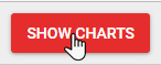 report-show-charts-button.PNG